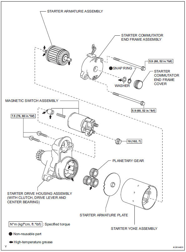 Toyota RAV4. Components