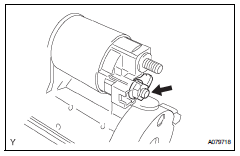 Toyota RAV4. Remove magnetic switch assembly