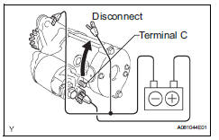 Toyota RAV4. Inspect starter assembly