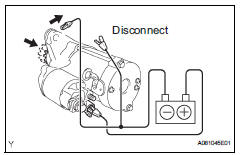 Toyota RAV4. Inspect starter assembly