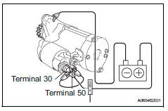 Toyota RAV4. Inspect starter assembly