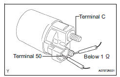 Toyota RAV4. Inspect magnetic switch assembly