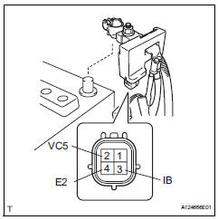 Toyota RAV4. Check battery current sensor assembly