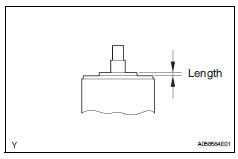 Toyota RAV4. Inspect starter armature assembly
