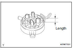 Toyota RAV4. Inspect starter commutator end frame assembly