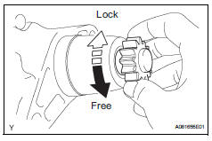 Toyota RAV4. Inspect starter clutch