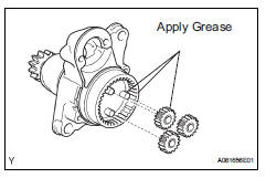 Toyota RAV4. Install planetary gear