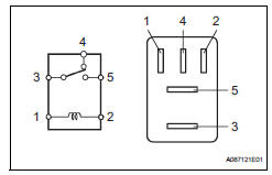 Toyota RAV4. Inspect no. 2 Fan relay (marking: fan no. 2)