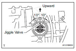 Toyota RAV4. Install thermostat
