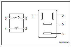 Toyota RAV4. Inspect no. 3 Fan relay (marking: fan no. 3)