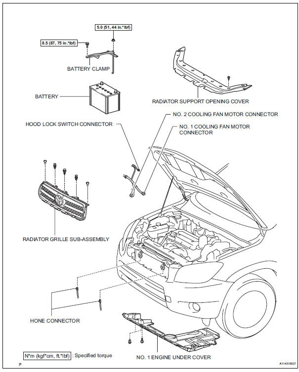 Toyota RAV4. Radiator