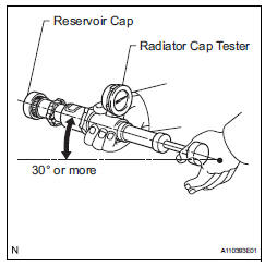 Toyota RAV4. Check radiator reservoir cap subassembly