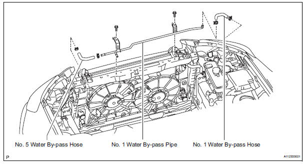 Toyota RAV4. Remove no. 1 Water by-pass pipe