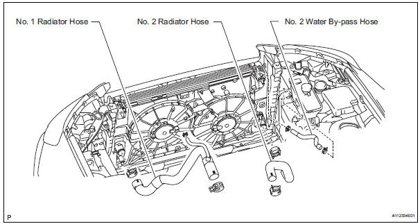 Toyota RAV4. Disconnect no. 2 Water by-pass hose