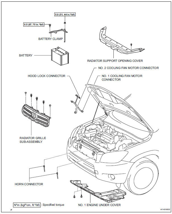 Toyota RAV4. Cooling fan motor