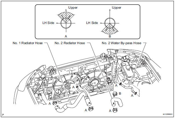 Toyota RAV4. Connect no. 1 Radiator hose