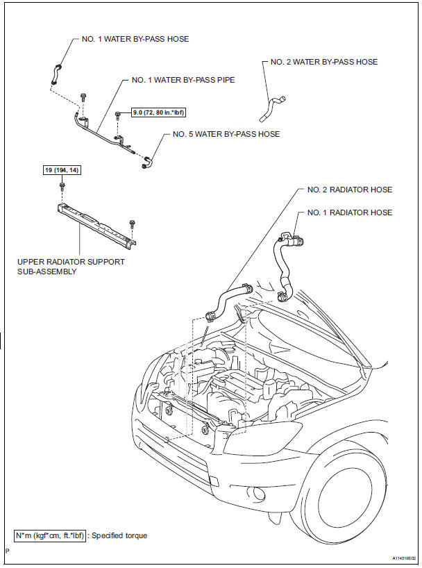 Toyota RAV4. Cooling fan motor