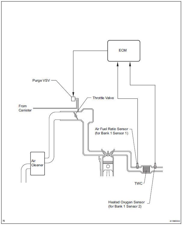 Toyota RAV4. System diagram