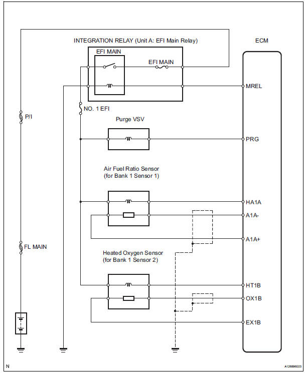 Toyota RAV4. System diagram