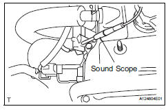 Toyota RAV4. Check fuel cut rpm