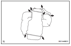 Toyota RAV4. Check for leaks