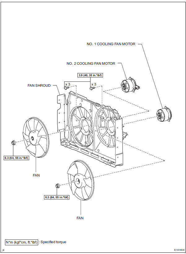 Toyota RAV4. Cooling fan motor