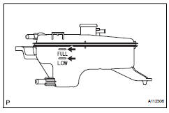 Toyota RAV4. Check engine coolant level of reservoir