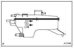 Toyota RAV4. Add engine coolant