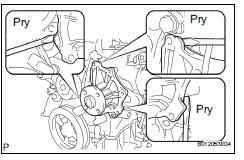 Toyota RAV4. Remove water pump assembly