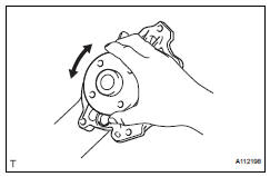 Toyota RAV4. Inspect water pump assembly