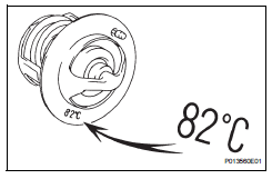 Toyota RAV4. Inspect thermostat