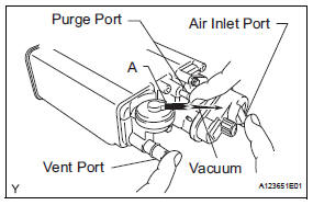 Toyota RAV4. Check the diaphragm.