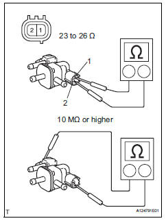 Toyota RAV4. Inspect purge vsv