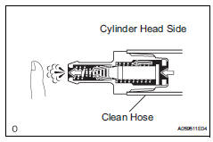 Toyota RAV4. Inspect ventilation valve sub-assembly