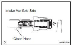 Toyota RAV4. Inspect ventilation valve sub-assembly