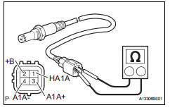 Toyota RAV4. Inspect air fuel ratio sensor (for bank 1 sensor 1)
