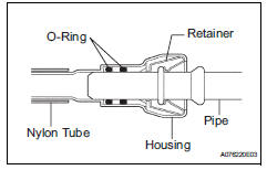 Toyota RAV4. Disconnect fuel main tube