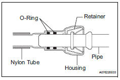 Toyota RAV4. Disconnect fuel main tube