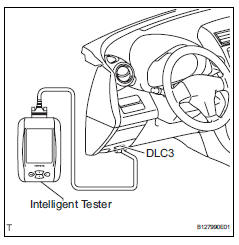 Toyota RAV4. Check for fuel leakage