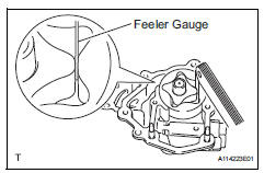 Toyota RAV4. Inspect oil pump rotor