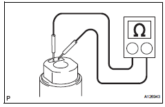 Toyota RAV4. Inspect fuel pump