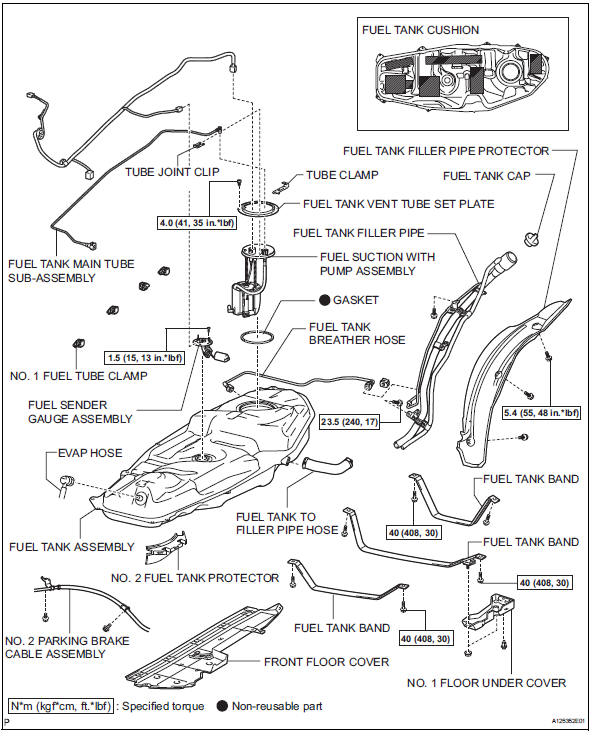 Toyota RAV4. Fuel tank