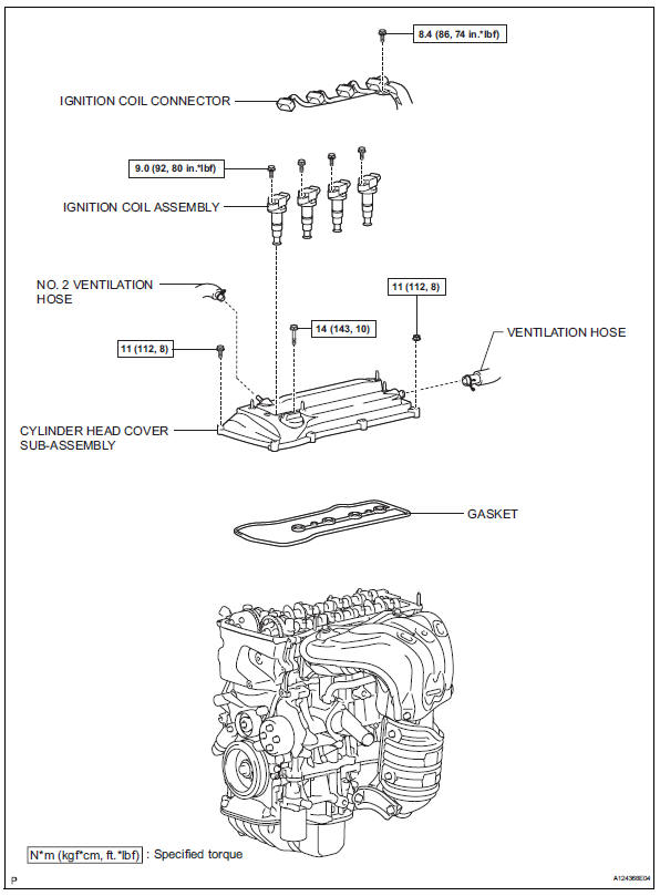 Toyota RAV4. Oil pump