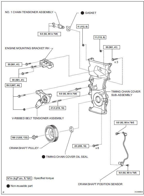 Toyota RAV4. Oil pump