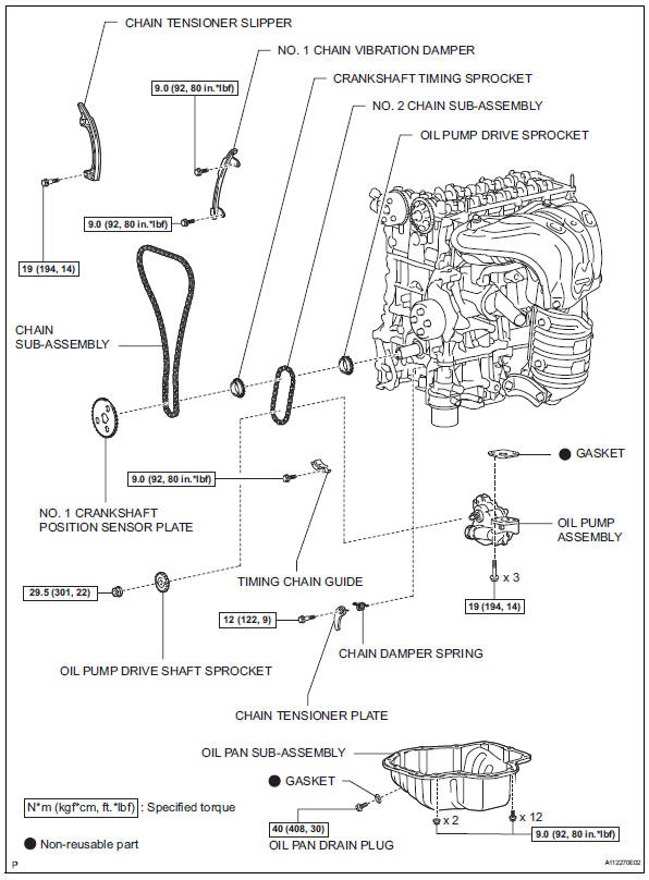 Toyota RAV4. Oil pump