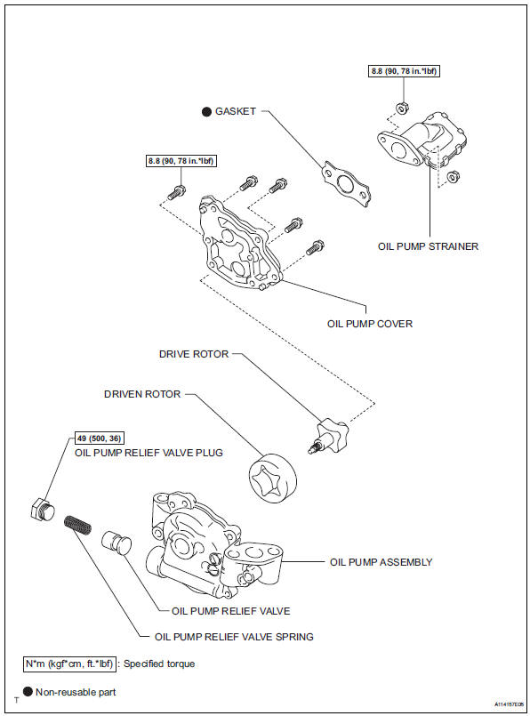 Toyota RAV4. Oil pump