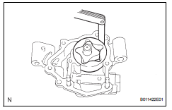 Toyota RAV4. Inspect oil pump rotor