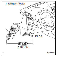 Toyota RAV4. Bleed air from abs and traction actuator assembly