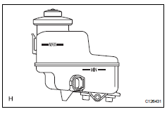 Toyota RAV4. On-vehicle inspection