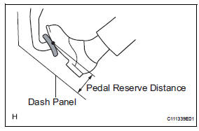 Toyota RAV4. Check brake pedal reserve distance